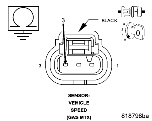 GC0054143