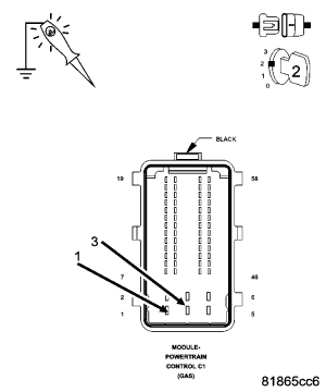 GC0054156