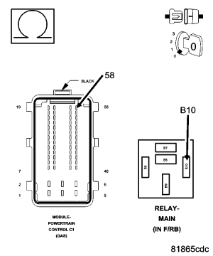 GC0054159