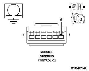 GC0054212