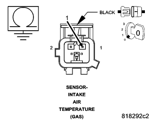 GC0054215