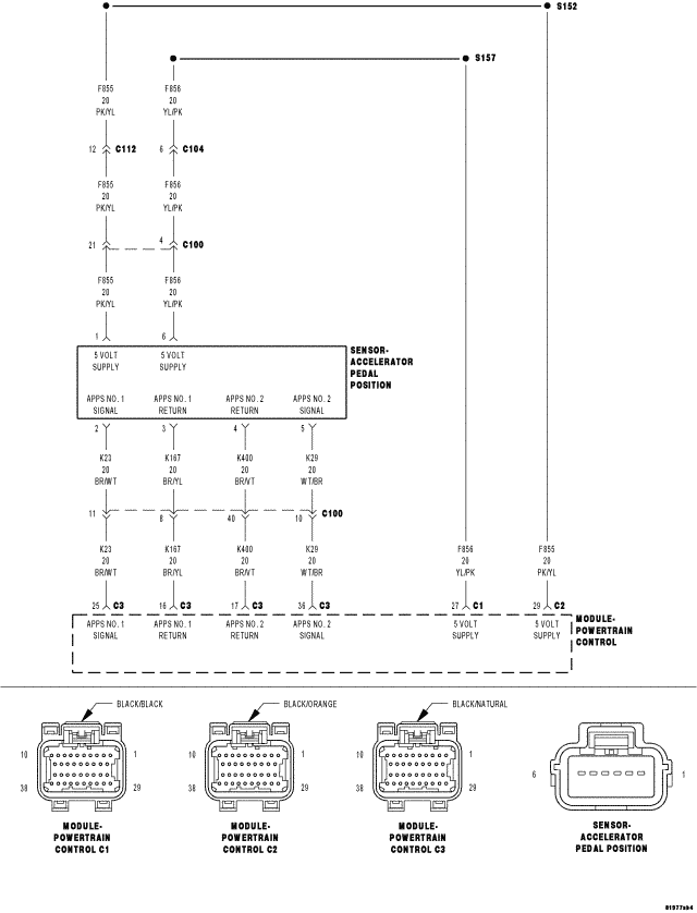 GC0056779
