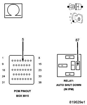 GC0056831