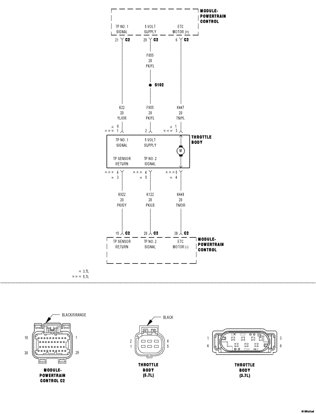GC0058121