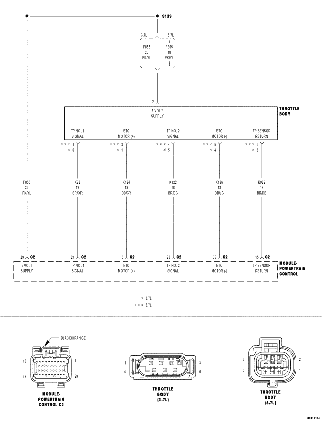 GC0058515