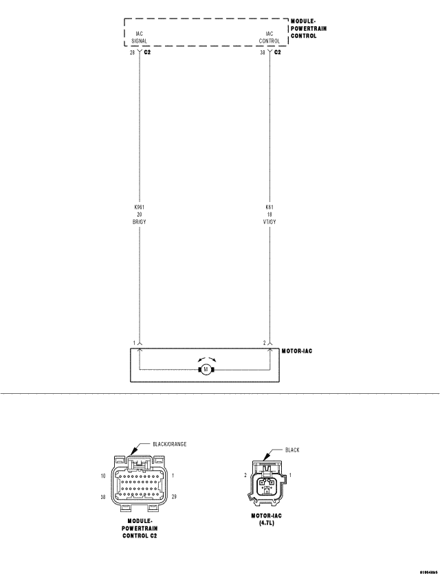 GC0058529