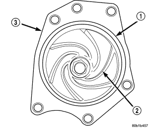 GC0058777