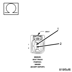 GC0059151
