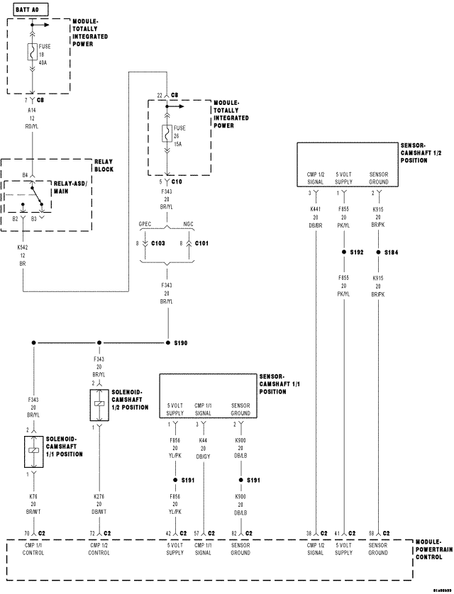 GC0059334