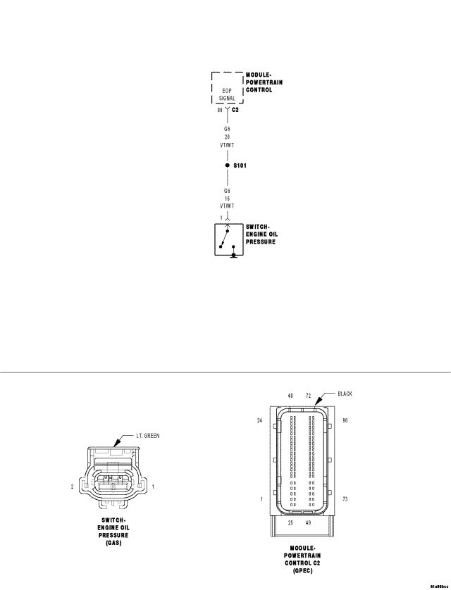 GC0059360