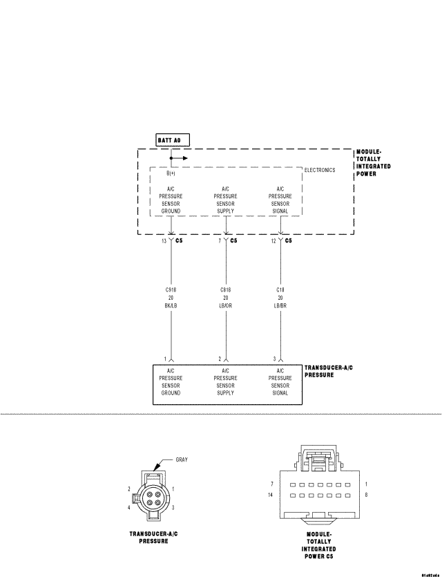 GC0059361
