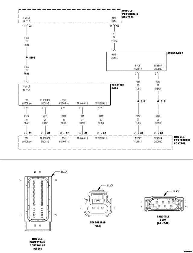 GC0059371