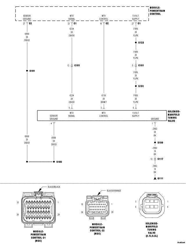 GC0059430