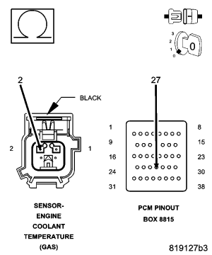 GC0059438