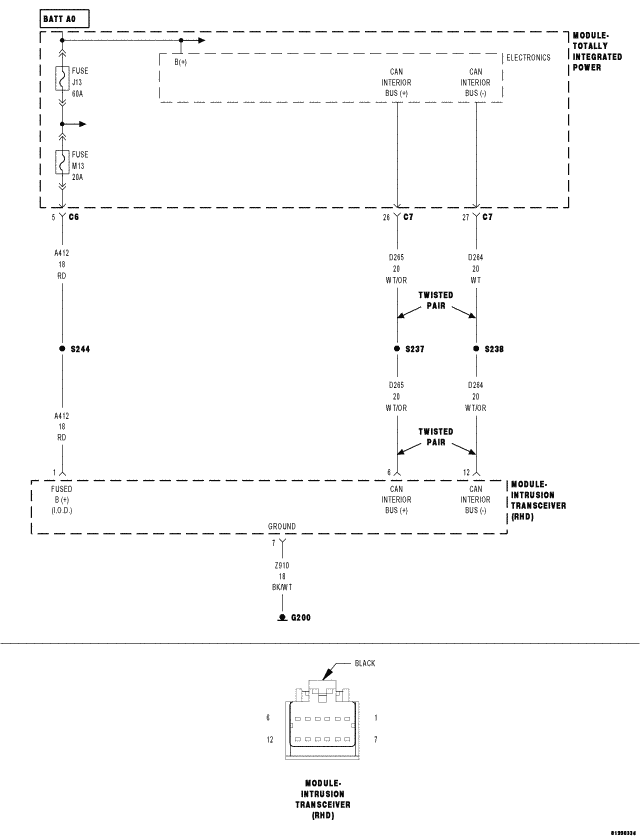 GC0061481