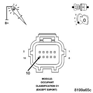 GC0061486