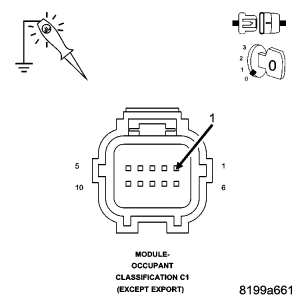 GC0061487