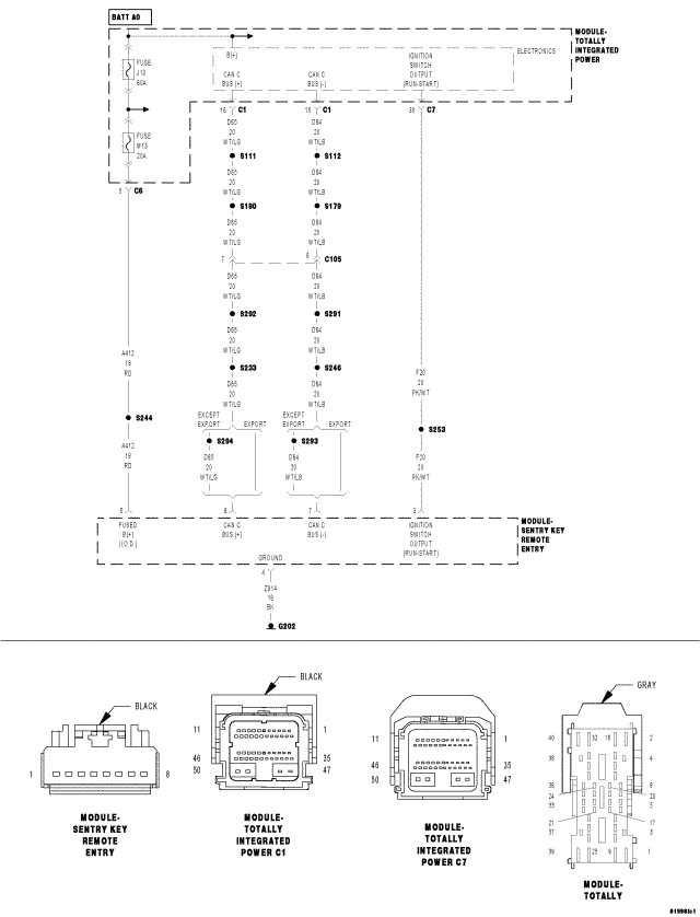 GC0061529