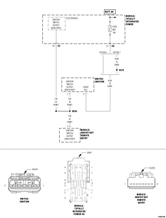 GC0061562