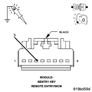 GC0061564