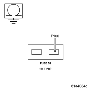 GC0061868