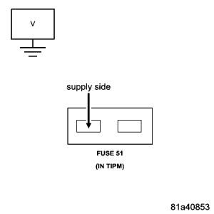 GC0061869