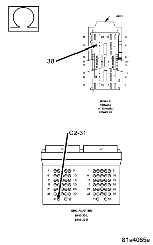 GC0061871
