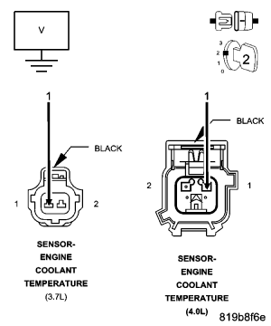 GC0062066