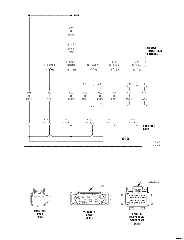 GC0062072