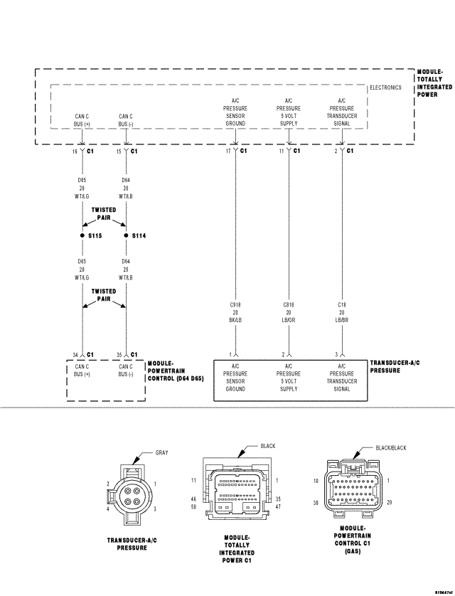 GC0062157