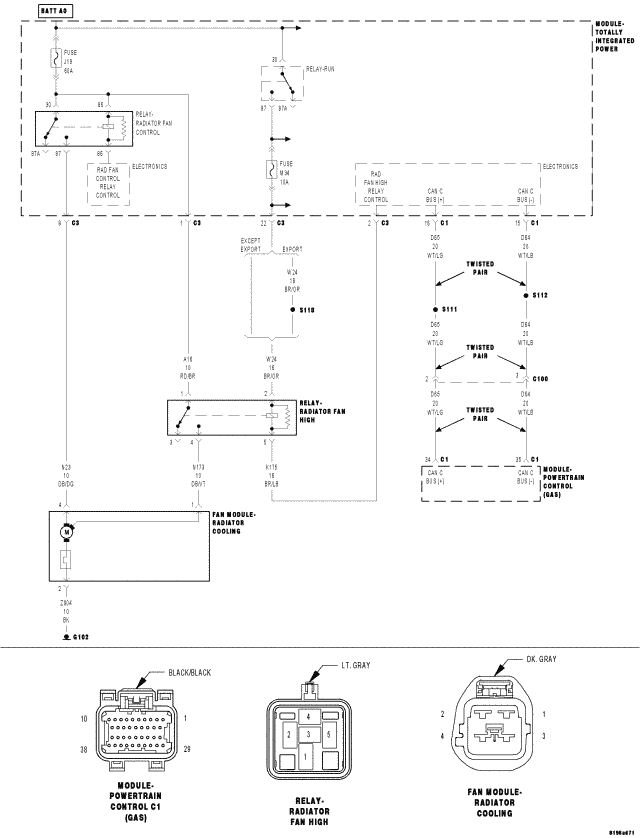 GC0064217