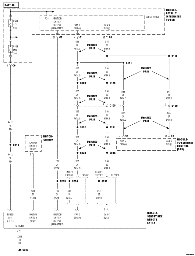 GC0064244