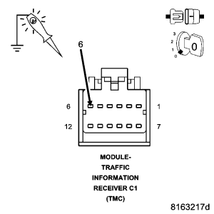GC0065069