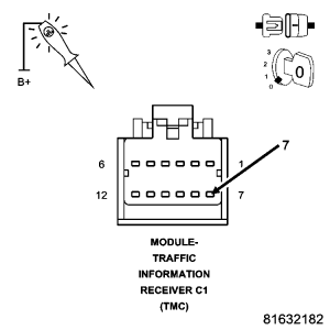 GC0065070