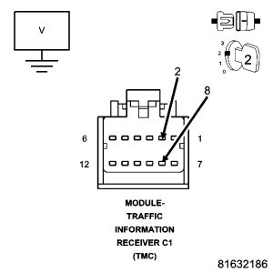 GC0065071