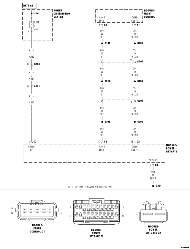 GC0065072