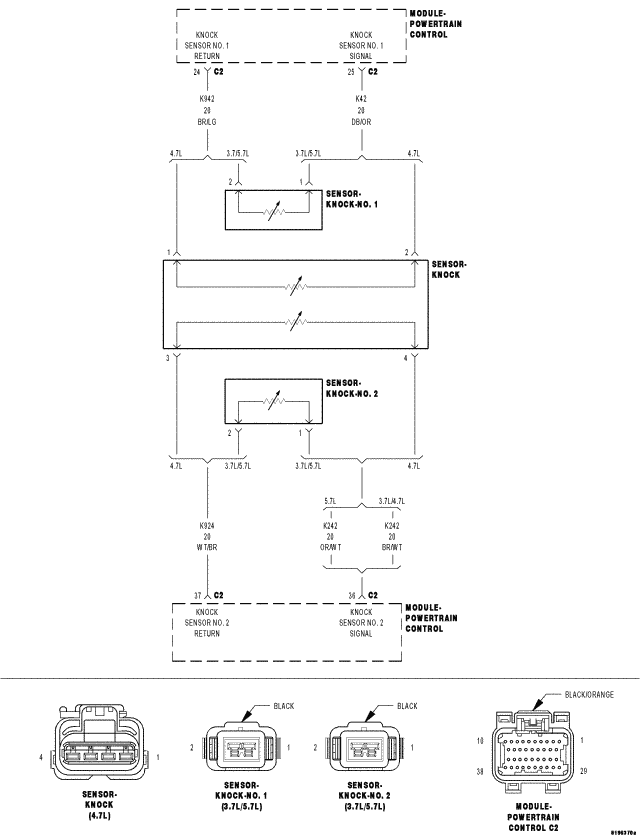 GC0065145