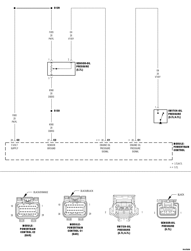 GC0065147