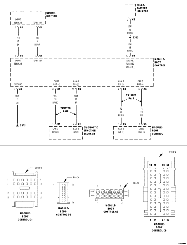 GC0065436