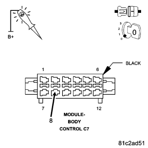 GC0065438