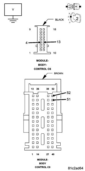 GC0065440
