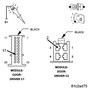 GC0065447
