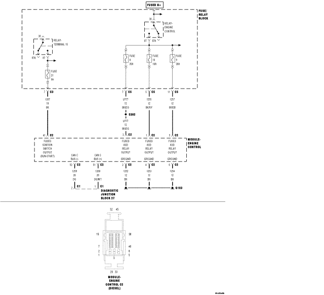 GC0065450