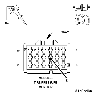 GC0065473