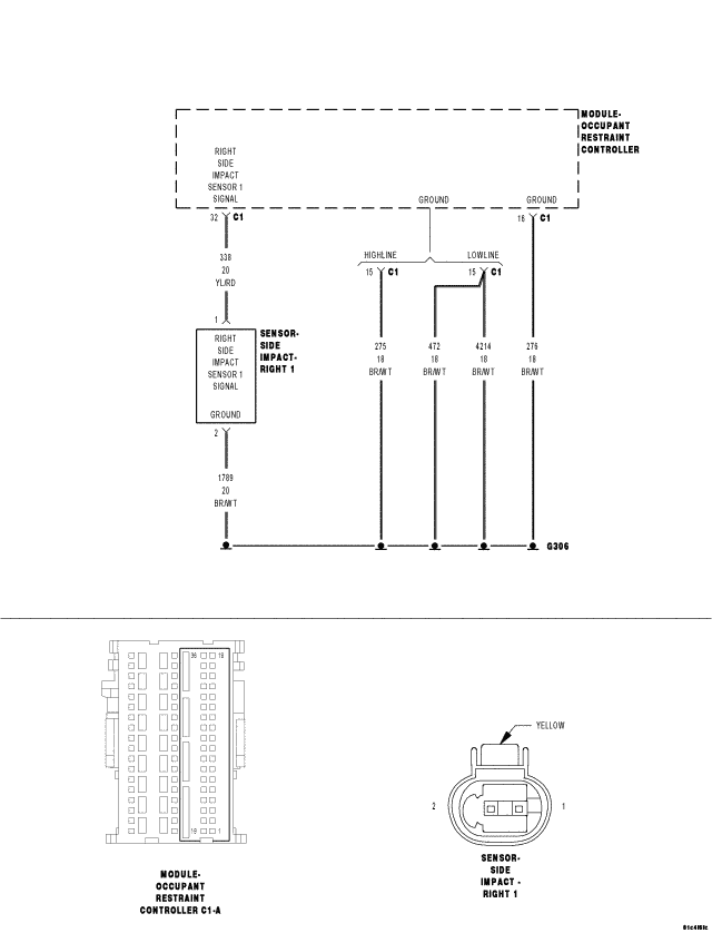 GC0065710
