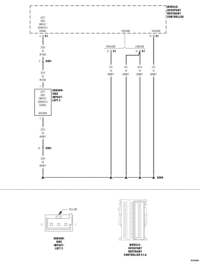 GC0065717