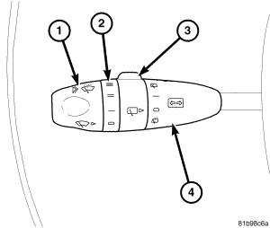 GC0065847