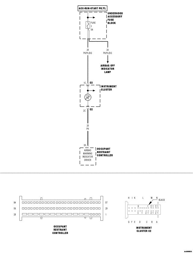 GC0066692