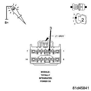 GC0070369