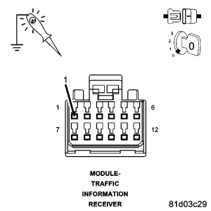 GC0070417